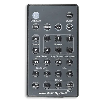 Преносим телевизор ABS Smart TV поколение 1234, Съвместим с музикална система BOSE Wave, Дистанционно управление на аудио панел