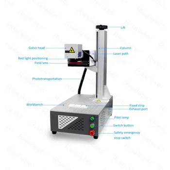 Настолен мини машина за UV лазерна маркировка на 3 W 5 W, пластмаса, кожа, дърво, UV лазерна гравировальная печатна standalone, маркировъчна машина